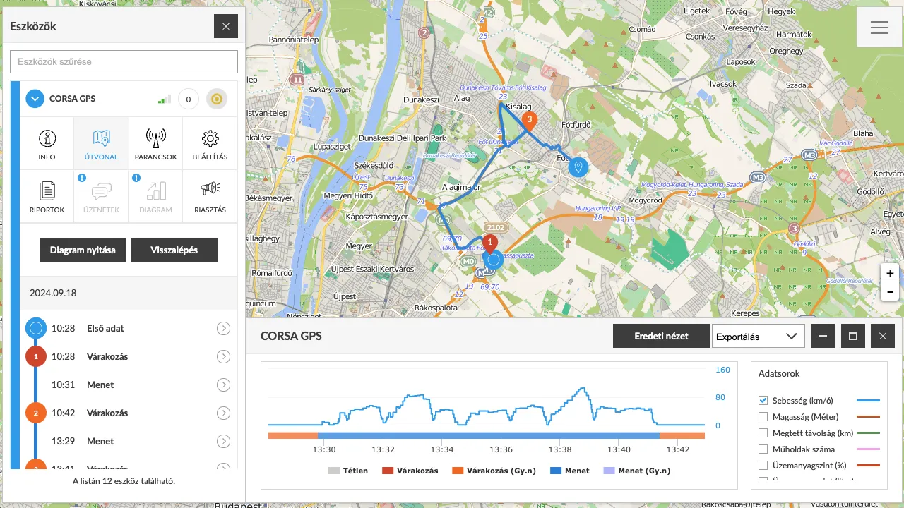Útvonal megjelenítése lekérése